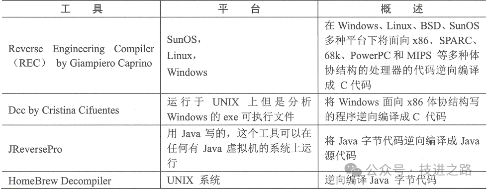 睿智創(chuàng)新RAIZ，一體化IT服務(wù)提供商