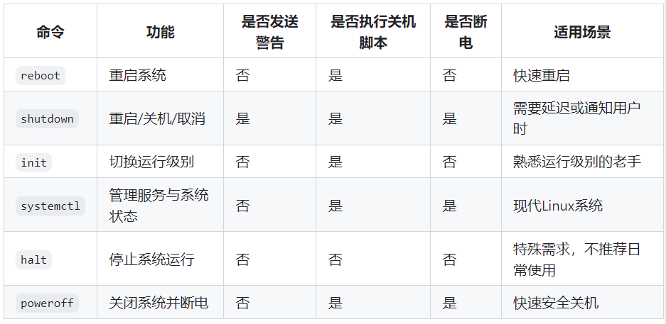 睿智創(chuàng)新RAIZ，一體化IT服務(wù)提供商